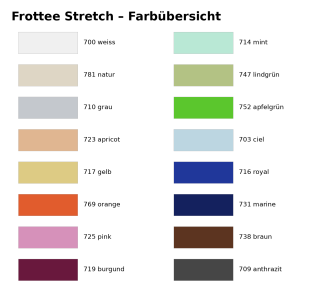 Frottee-Spannbezug für Liegen 75 - 80 cm breit